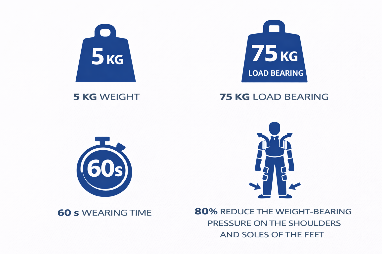 Passive Lower Limb Weight-Bearing Exoskeleton