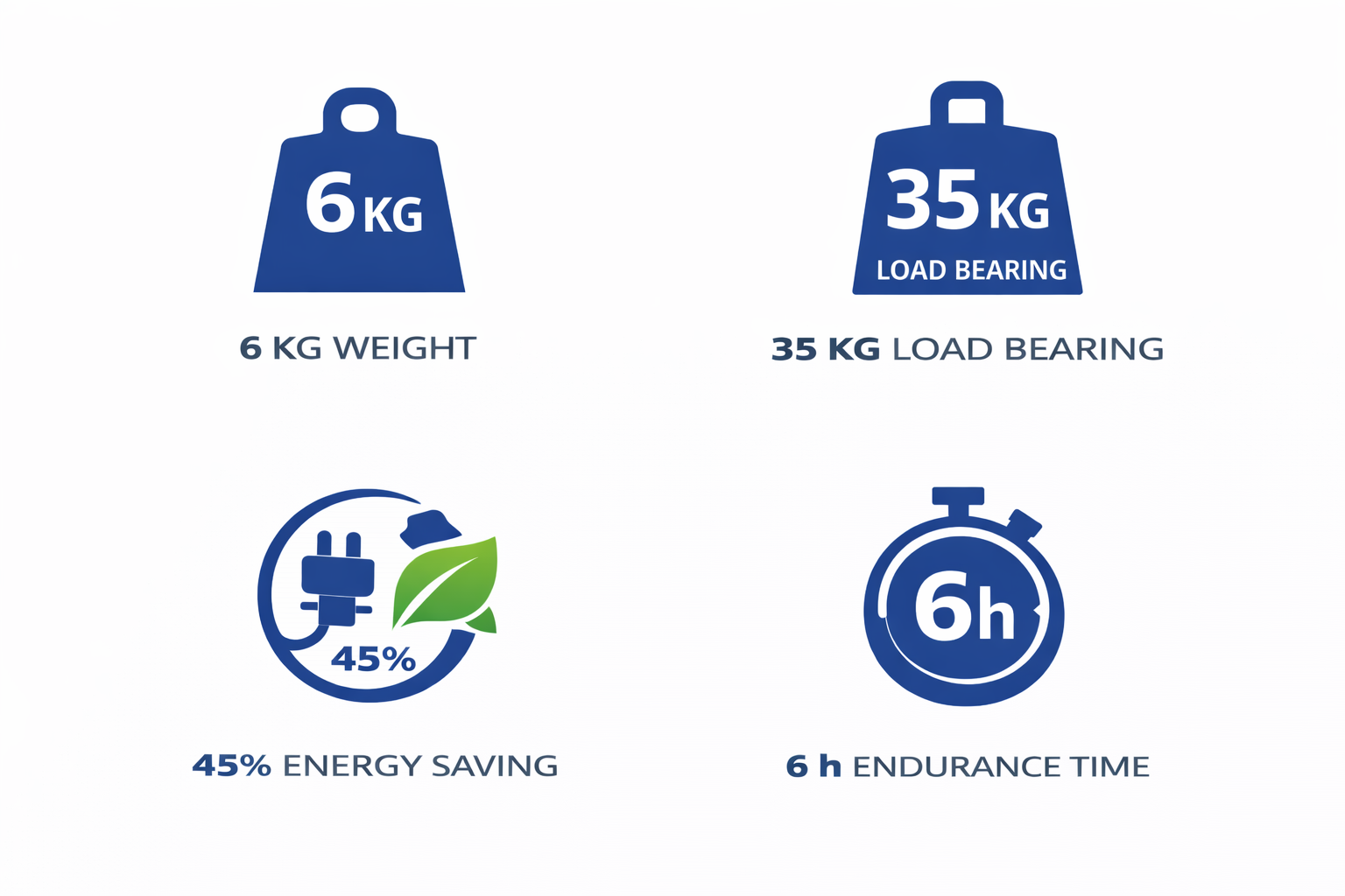 Active Waist Assist Exoskeleton for Industrial Lifting