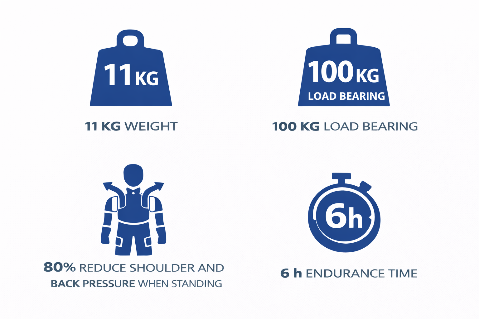 Active Lower Limb Exoskeleton for Heavy Load Carrying