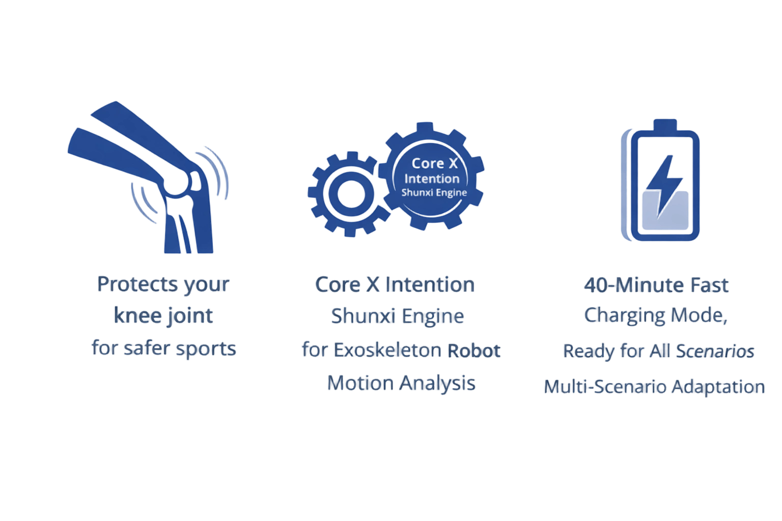 The world's first Intelligent Patellar Strap 